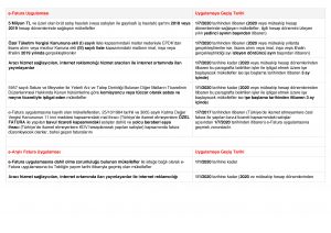 akademi bursa, bursa mikro, mikro muhasebe, bursa sap eğitimi