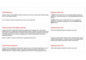 akademi bursa, bursa mikro, mikro muhasebe, bursa sap eğitimi